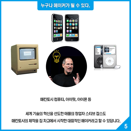 메이커운동 활성화 추진계획