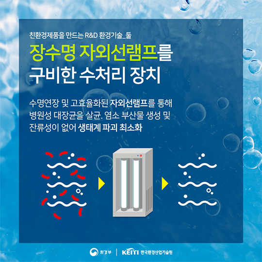 에코라이프의 시작, 친환경제품 확인하세요!
