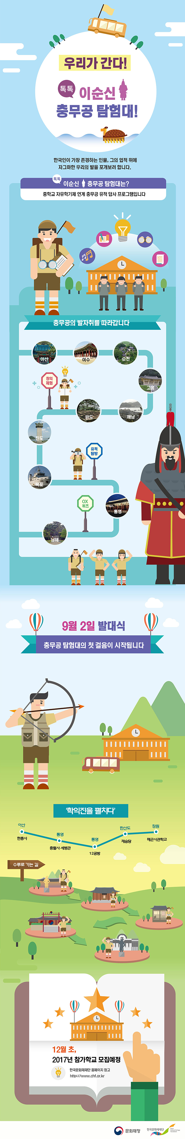 톡톡 이순신 충무공 탐험대 하단내용 참조