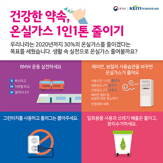 응답하라, 지구! 4월 22일, Earth Day 