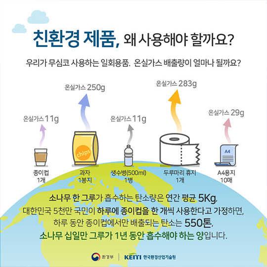 에코라이프의 시작, 친환경제품 확인하세요!