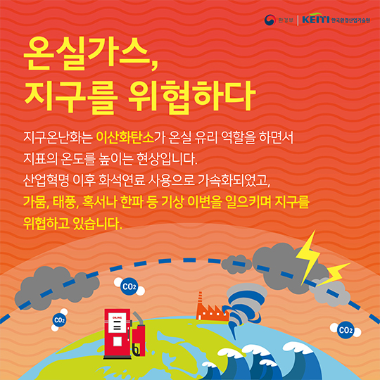 응답하라, 지구! 4월 22일, Earth Day 