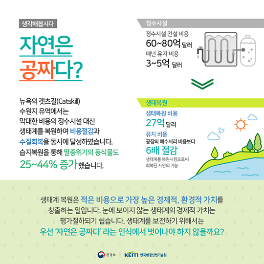 생태복원, 자연과 인간의 평화로운 공존이야기
