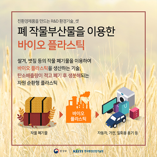 에코라이프의 시작, 친환경제품 확인하세요!