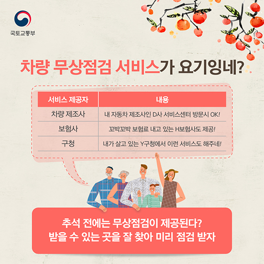 추석 귀성길 장거리 운전을 위한 꿀팁_운전편