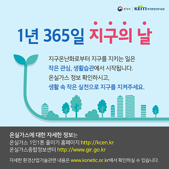 응답하라, 지구! 4월 22일, Earth Day 