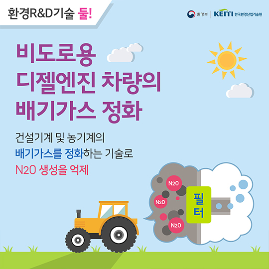 응답하라, 지구! 4월 22일, Earth Day 