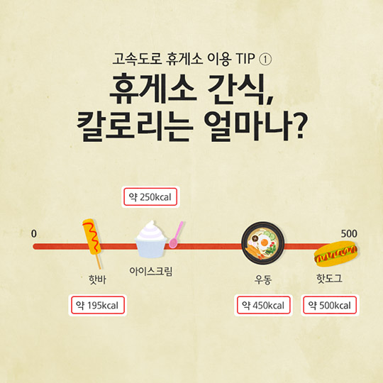 톡톡튀는 전국 고속도로 휴게소 모음