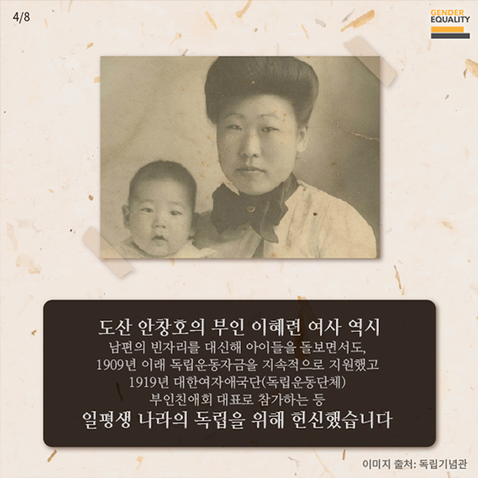 역사에 묻힌 이름, 여성 독립 운동가