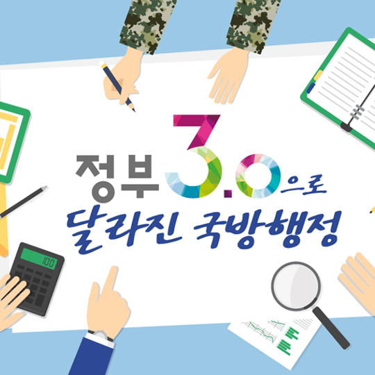 정부3.0으로 달라진 국방행정