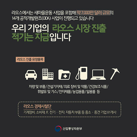 라오스에 대한민국 경제가 간다