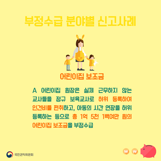 정부보조금 부정수급 집중 신고기간
