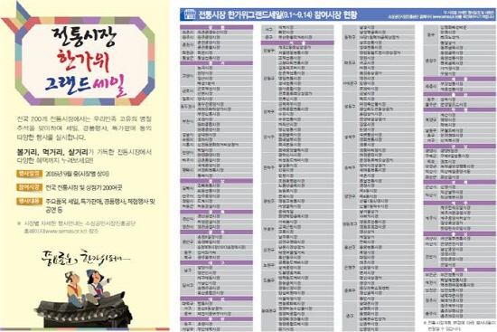 전국 200여개 전통시장에서 진행되는