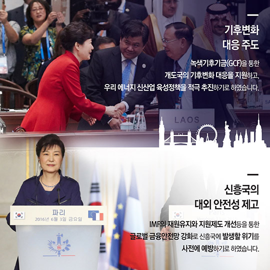 G20 정상회의 주요성과