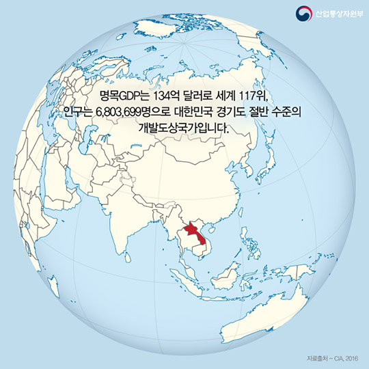 이머징 마켓 열전 - 라오스 