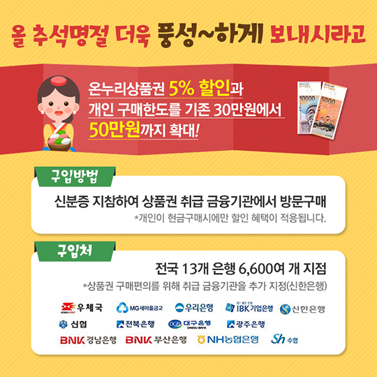 전통시장 온누리상품권으로 추석 장보기를 알뜰하게