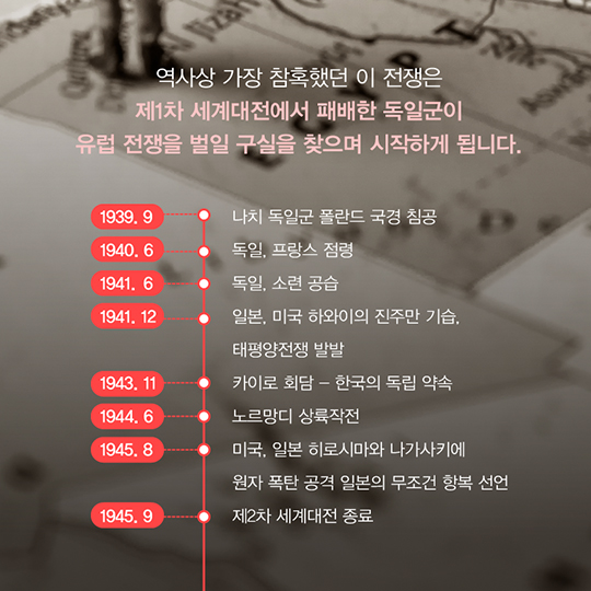 인류 역사상 가장 큰 피해를 낳은 전쟁