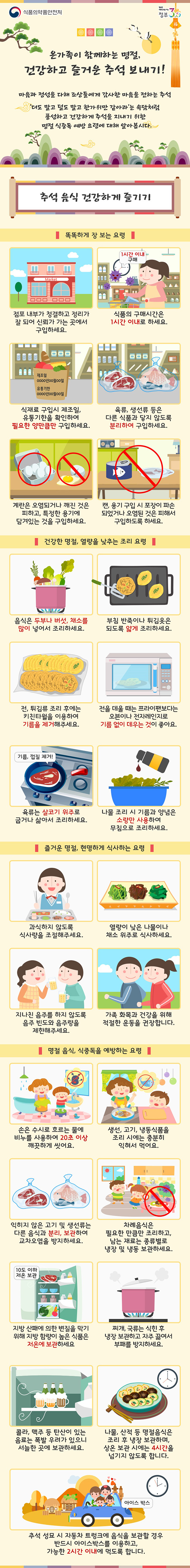 추석 음식 건강하게 즐기기 하단내용 참조