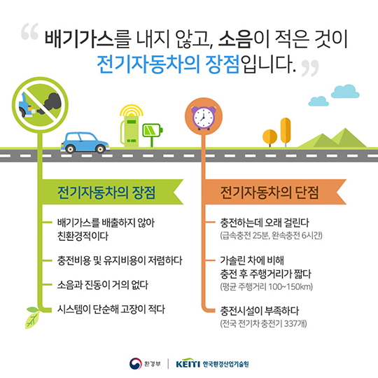 지구에너지 지키는 전기자동차 나가신다!