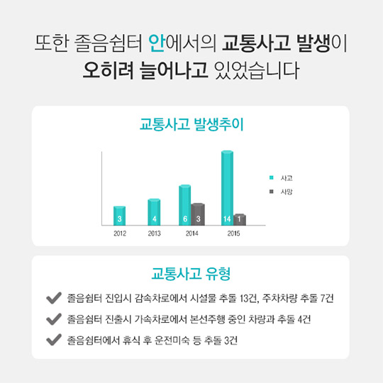 고속도로 