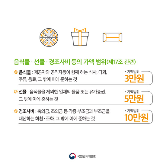 청렴 대한민국, 새로운 변화가 시작됩니다