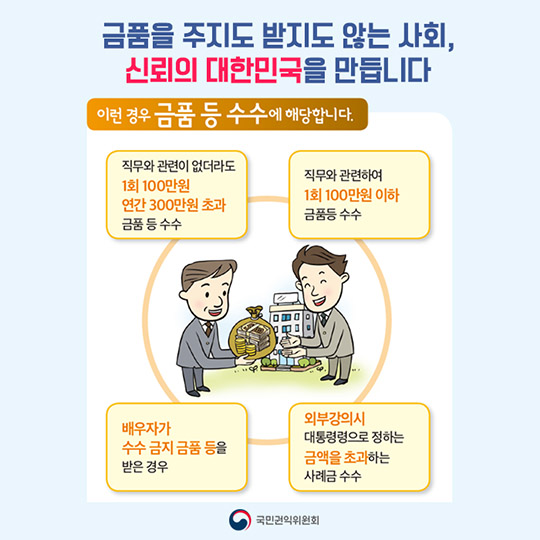 청렴 대한민국, 새로운 변화가 시작됩니다