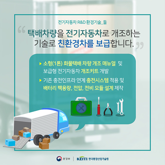 지구에너지 지키는 전기자동차 나가신다!