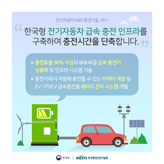 지구에너지 지키는 전기자동차 나가신다!
