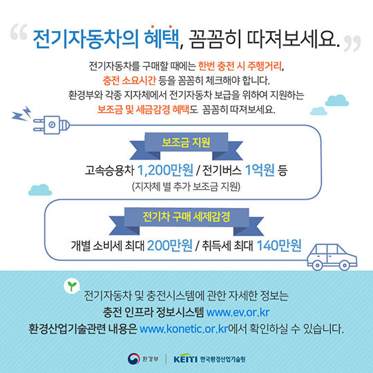 지구에너지 지키는 전기자동차 나가신다!