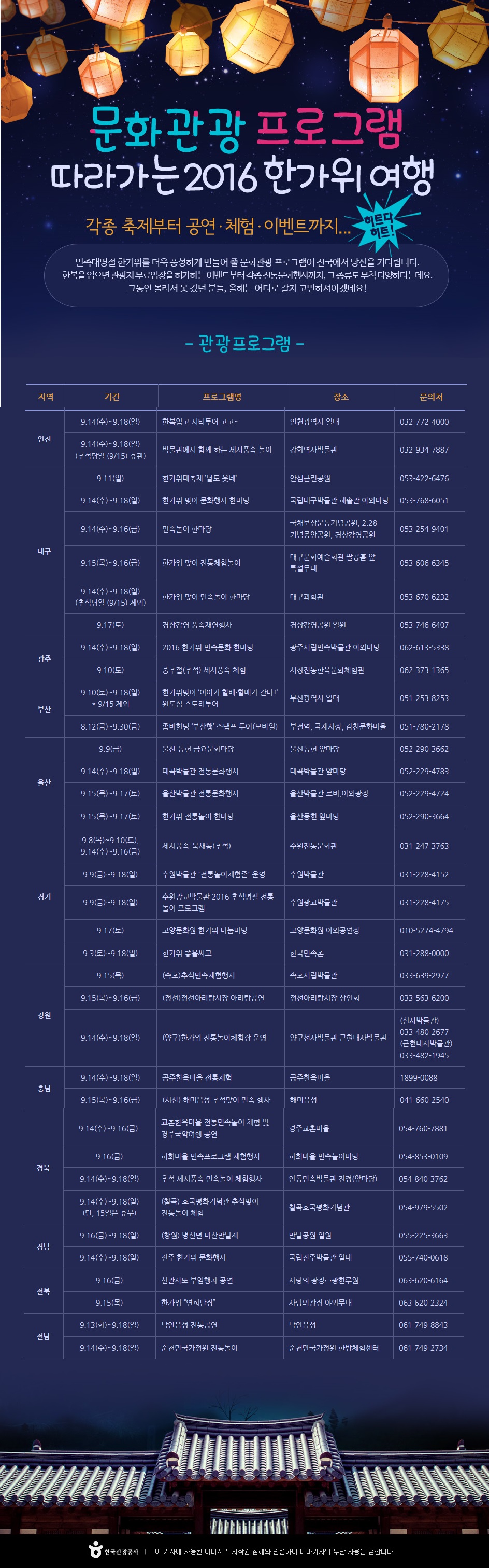 한가위 문화여행주간 지역별 관광프로그램(제공 : 문화체육관광부) 한가위 문화여행주간 지역별 관광프로그램(제공 : 문화체육관광부)