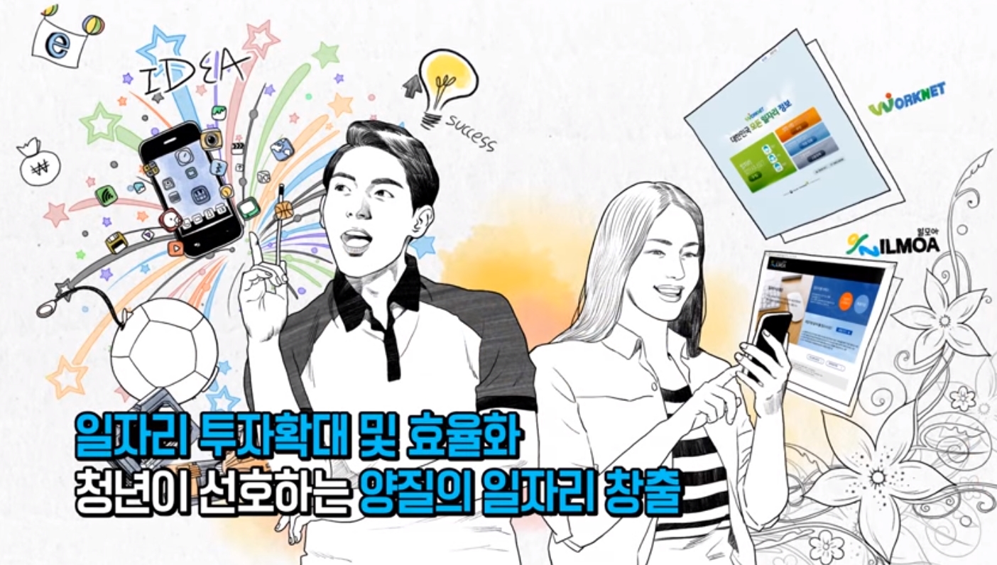 2017년 일자리 예산안의 특징 2017년 일자리 예산안의 특징
