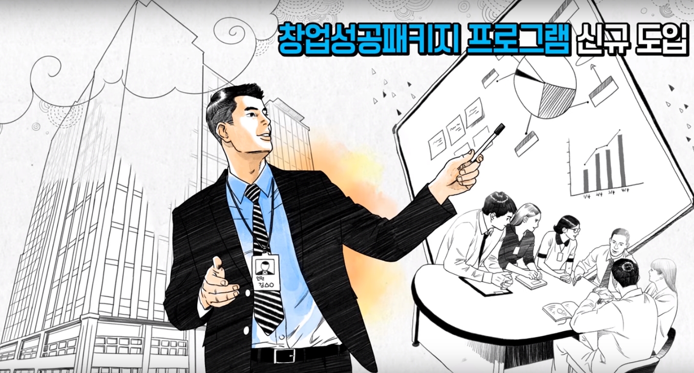 창업성공패키지 창업성공패키지