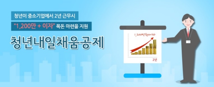 청년내일채움공제 청년내일채움공제