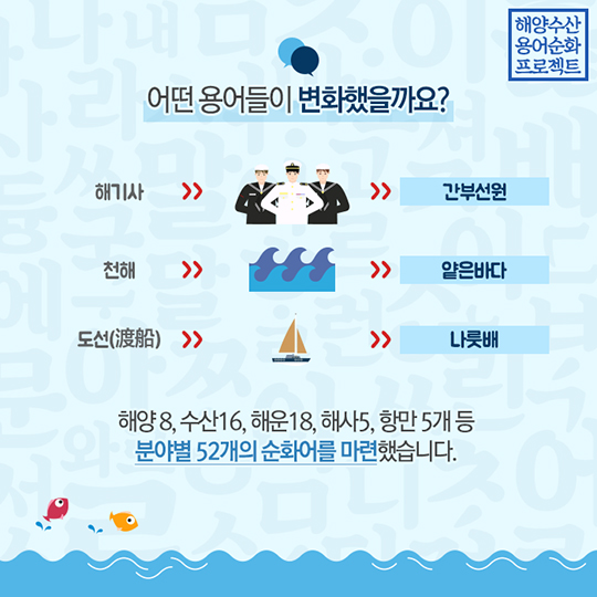 해양수산 용어순화 프로젝트