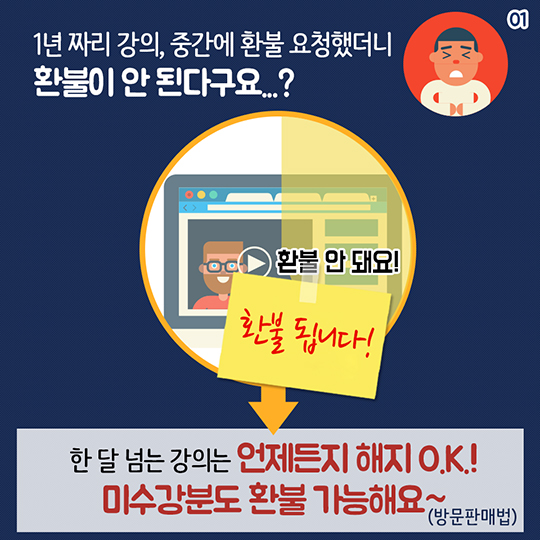 온라인 강의, 환불 가능해요!