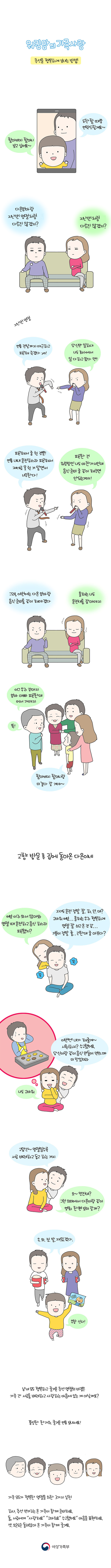 추석을 행복하게 보내는 방법