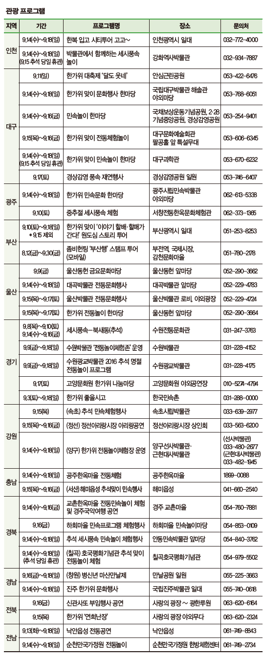 문화관광 프로그램 따라가는 2016 한가위 여행 문화관광 프로그램 따라가는 2016 한가위 여행