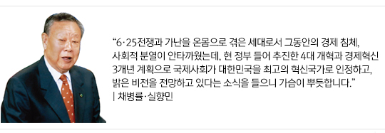 채병률 채병률