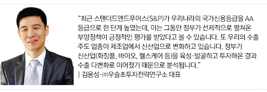 김웅성
