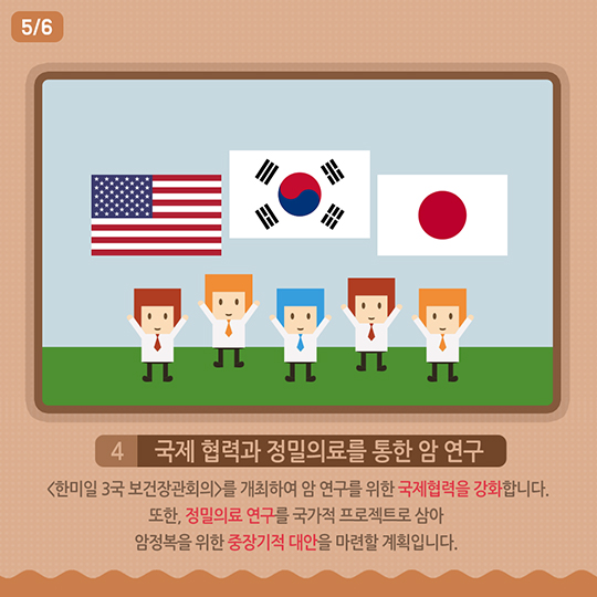 폐암 사망률을 낮추기 위한 제3차 국가암관리 종합계획