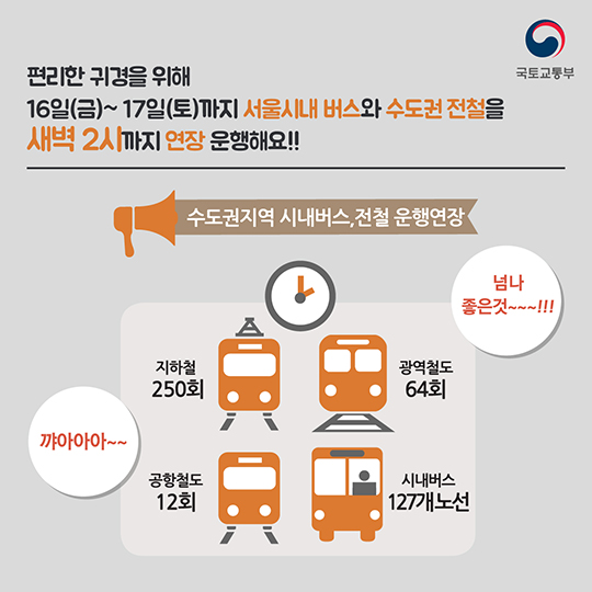 추석 귀성길, 미리 챙기는 교통 정보