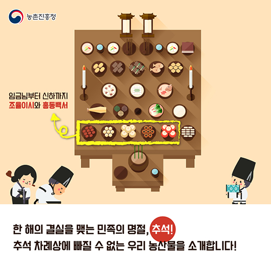 조상님의 차례상을 부탁해!