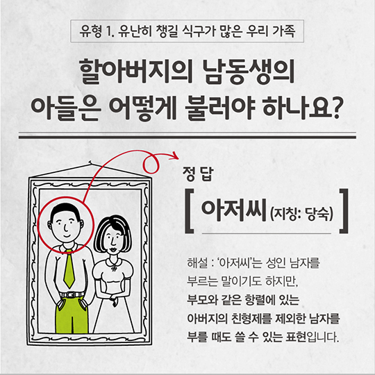 추석 특별 문제지-가족 호칭 정리 영역