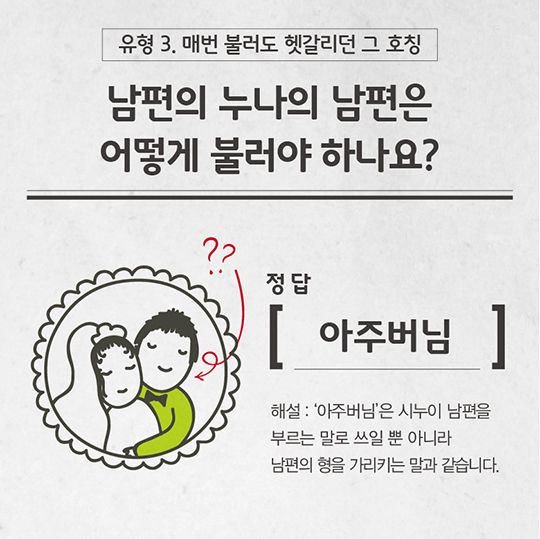 추석 특별 문제지-가족 호칭 정리 영역