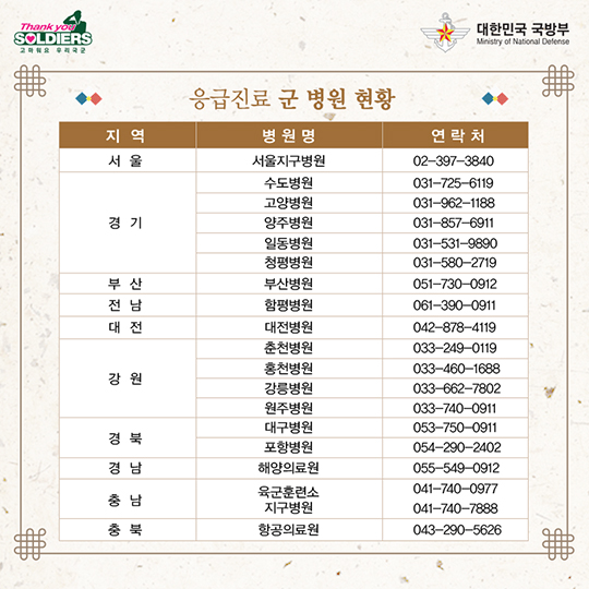 국민과 함께하는 추석 국방 수호자