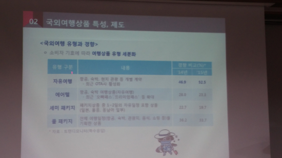 첫 번째 프로그램 