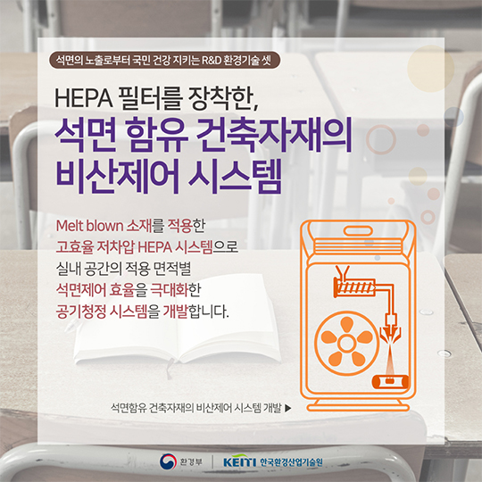 침묵의 살인자, 석면