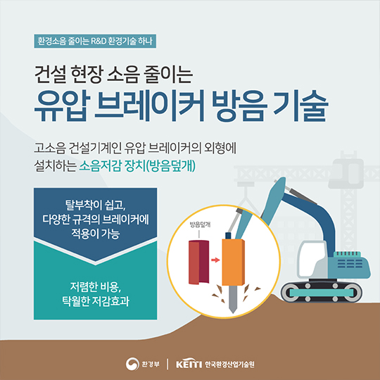 ‘듣기 싫은 소리’는 건강에도 해롭다! 환경소음 이야기
