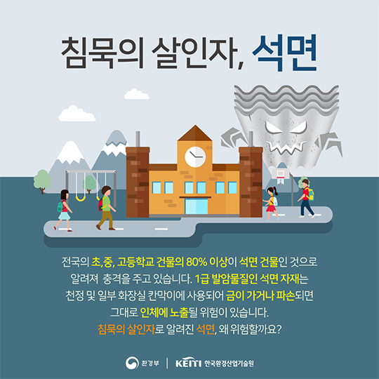 침묵의 살인자, 석면