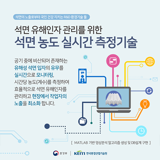 침묵의 살인자, 석면